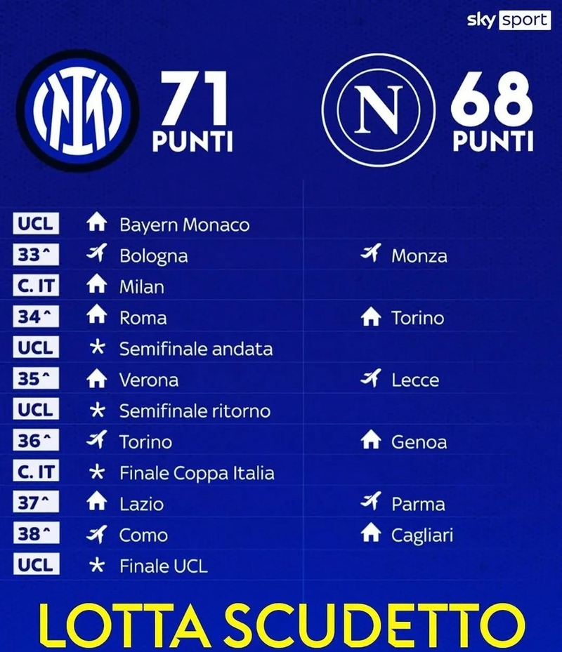 爱游戏体育app下载-国际比赛日国际米兰调整名单以备意大利杯,复出首秀环节打磨,信心回归,控场能力受关注的简单介绍