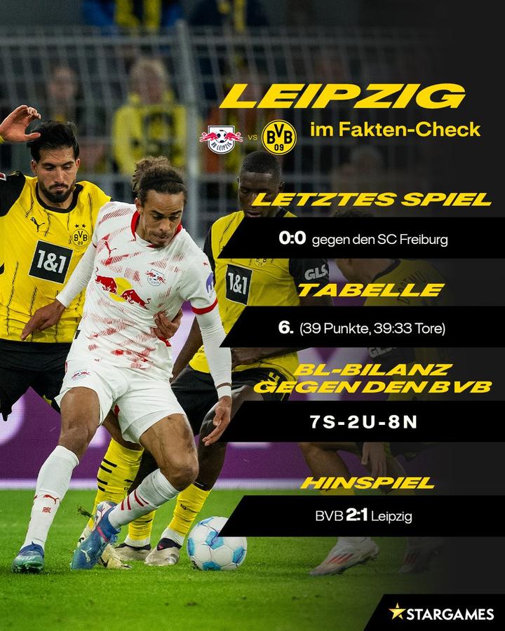 爱游戏全站-莱比锡迎德甲关键赛;赛前调整名单;信心回归;纪律约束更严格的简单介绍