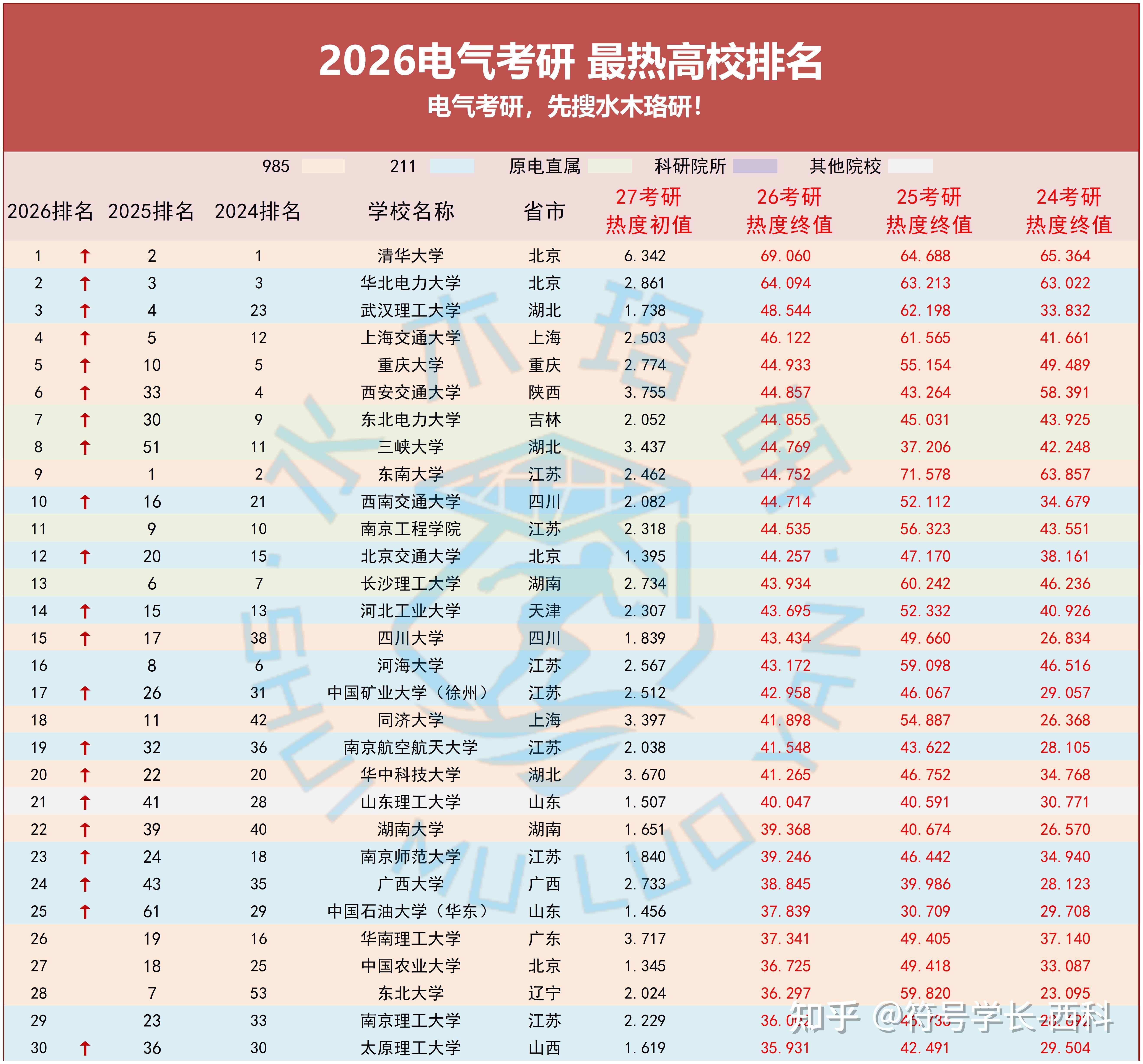 爱游戏体育app下载-赛地聚焦：CBA常规赛今晚热度飙升；门兴格拉德巴赫迎来里程碑；更衣室稳定；细节决定成败(178直播老徐说球)
